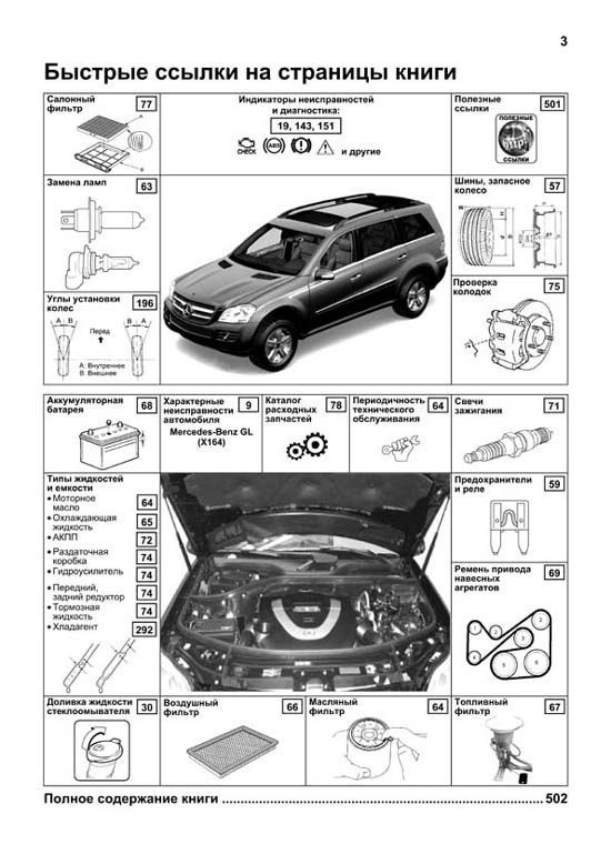 Комплект литературы по обслуживанию и ремонту Mercedes GL (X164) с 2005 года выпуска