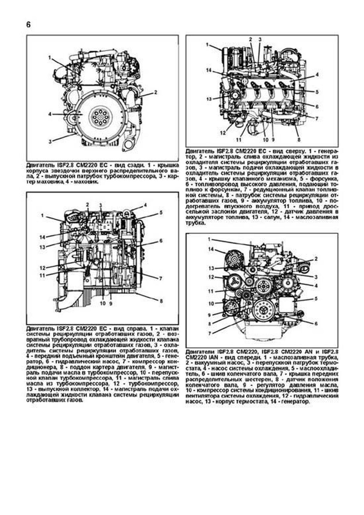 Книга: Двигатели CUMMINS ISF (д) рем., экспл., то, сер.ПРОФ. | Легион-Aвтодата