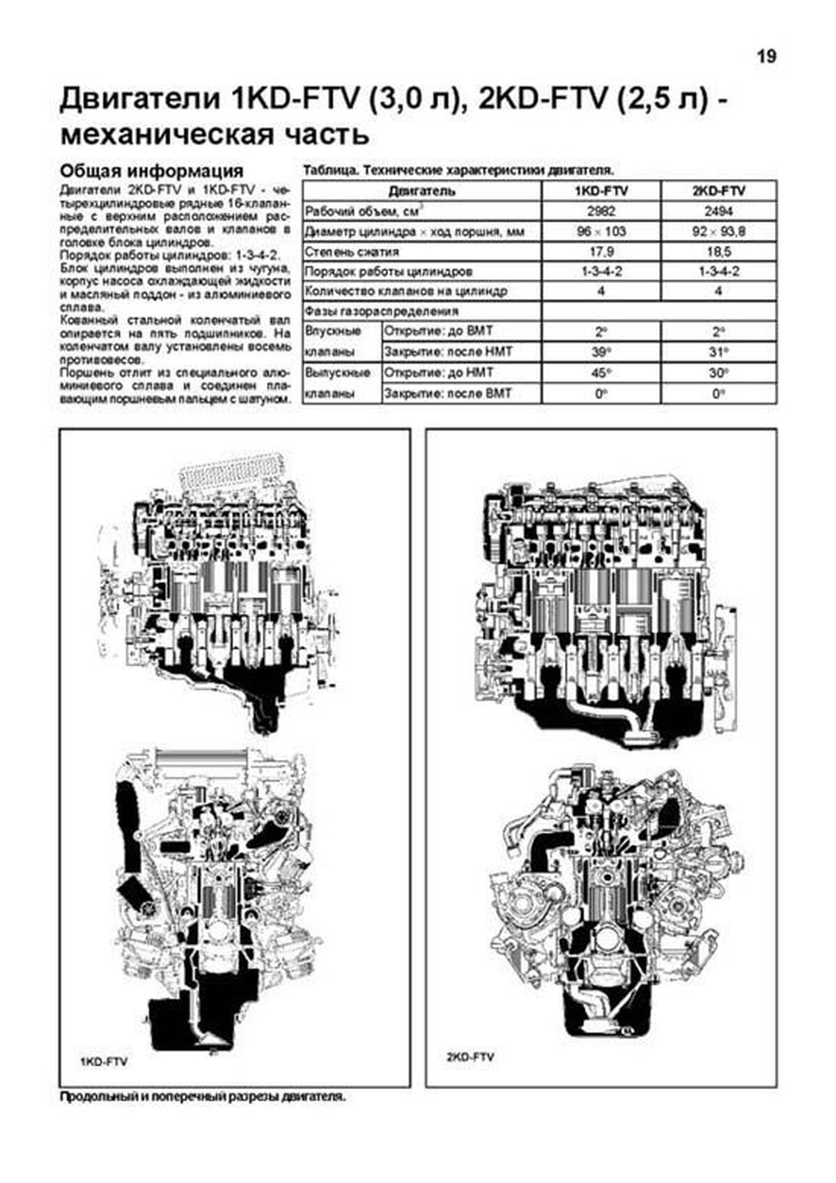 Книга: Дизельные двигатели TOYOTA 1KD-FTV / 2KD-FTV, рем., то, сер.ПРОФ. | Легион-Aвтодата