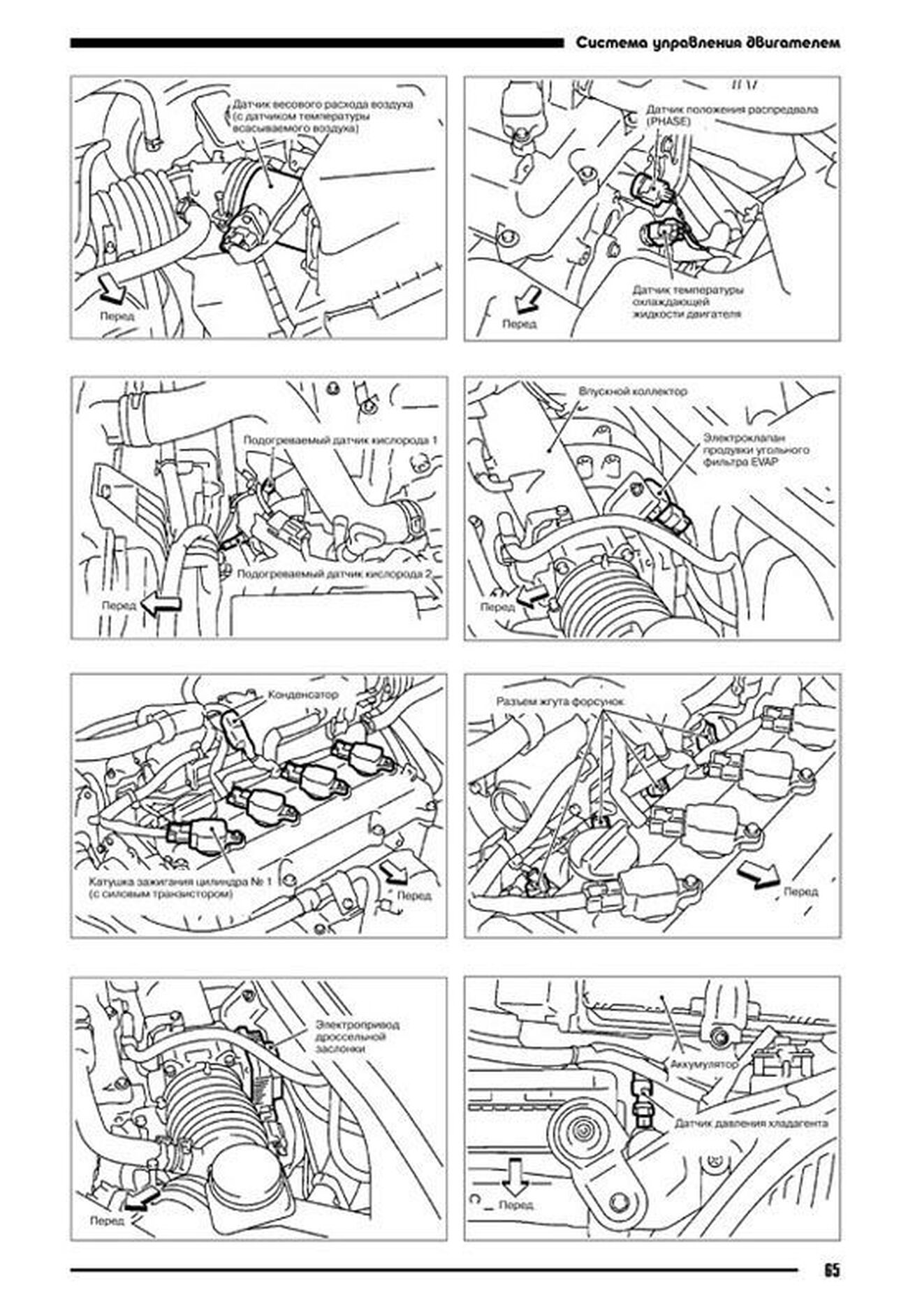Книга: Ремонт бензинового двигателя Nissan QR20DE | Автонавигатор