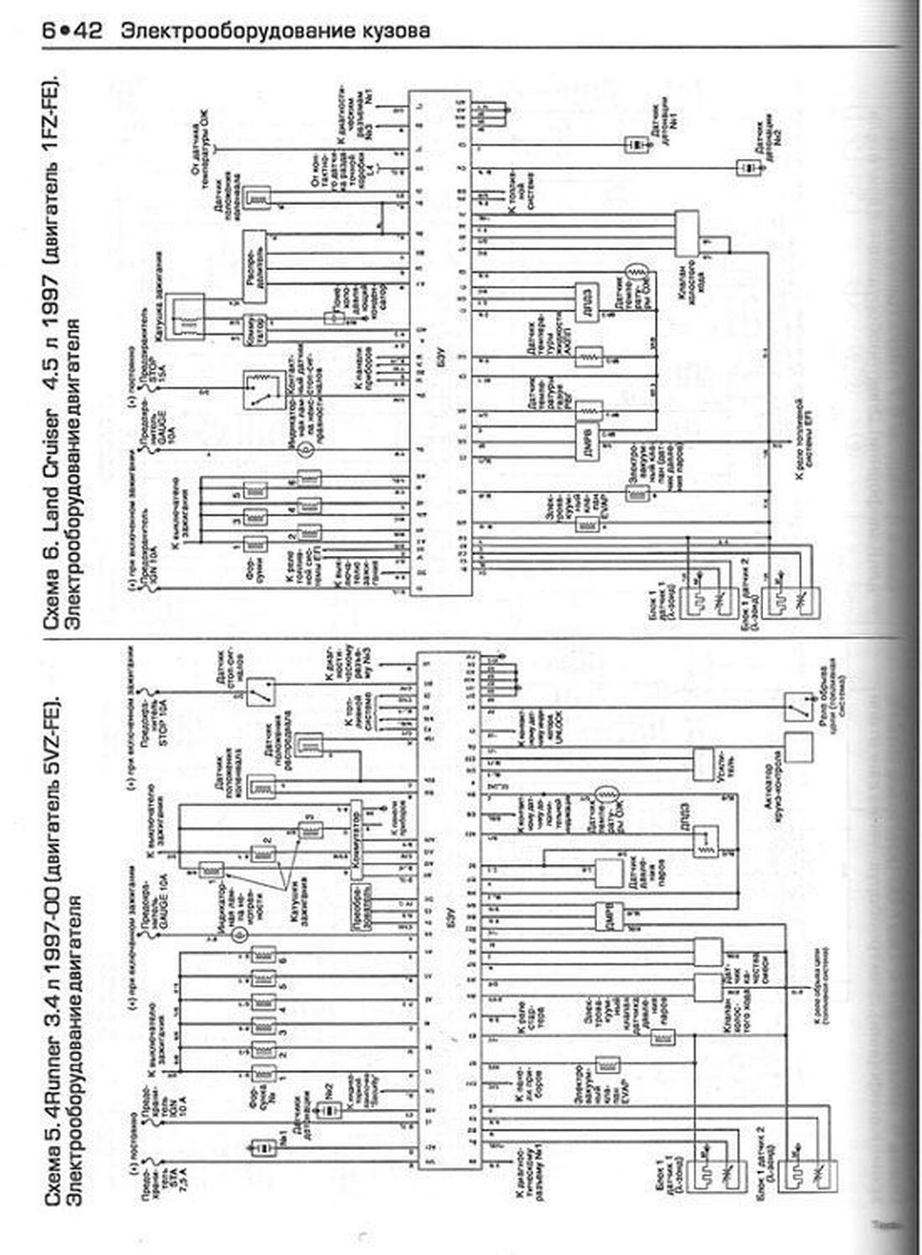 Книга: TOYOTA PICK-UP / LAND CRUISER / 4-RUNNER (б) 1997-2000 г.в., рем., то | Алфамер Паблишинг