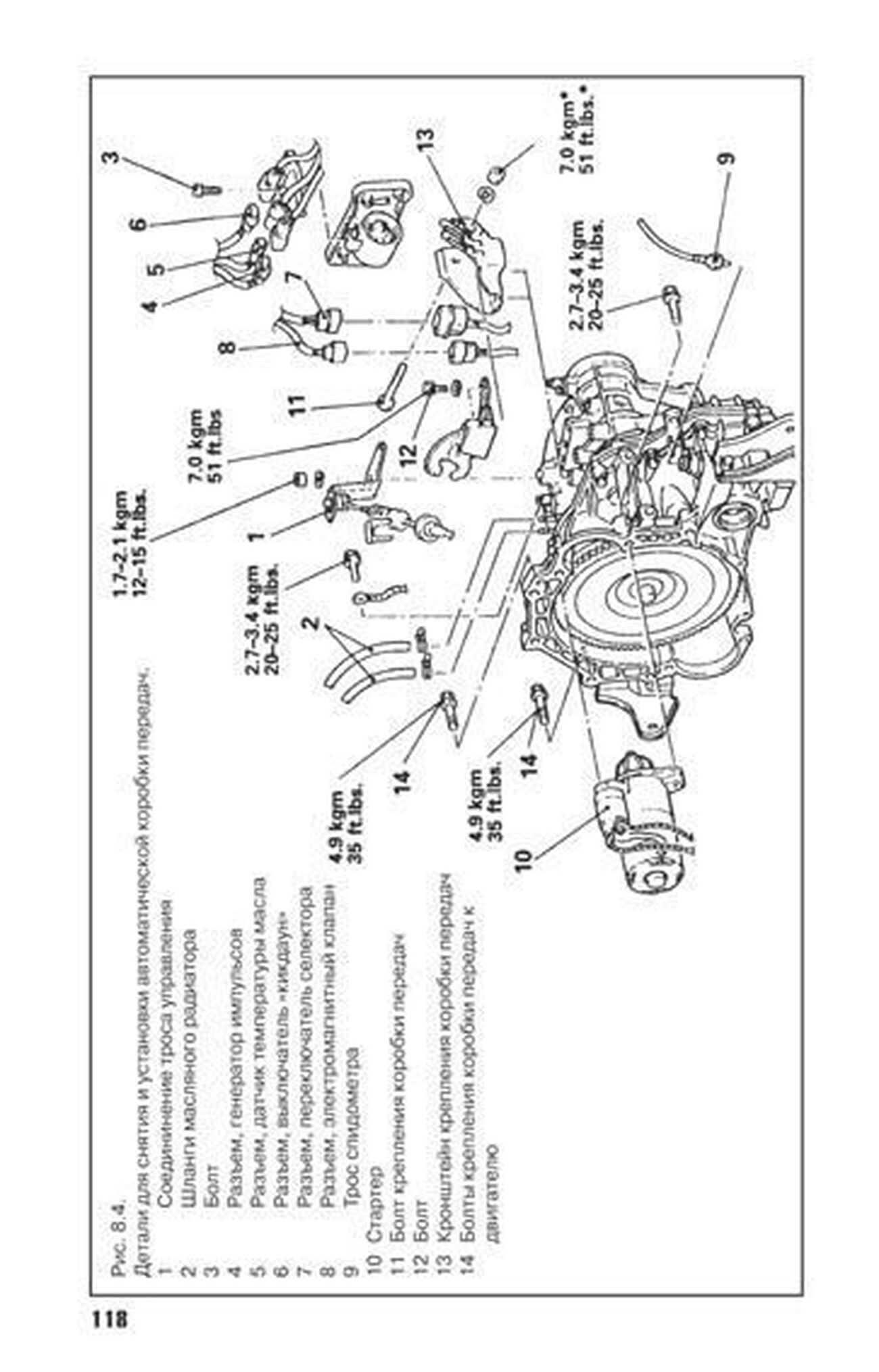 Книга: MITSUBISHI SPACE RUNNER / WAGON (б , д) с 1992 г.в., рем., то | Автонавигатор