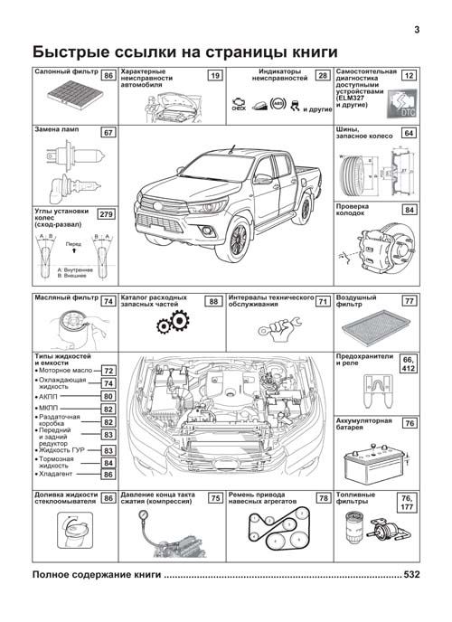 Комплект литературы по ремонту и обслуживанию Toyota Hilux с 2015 года выпуска