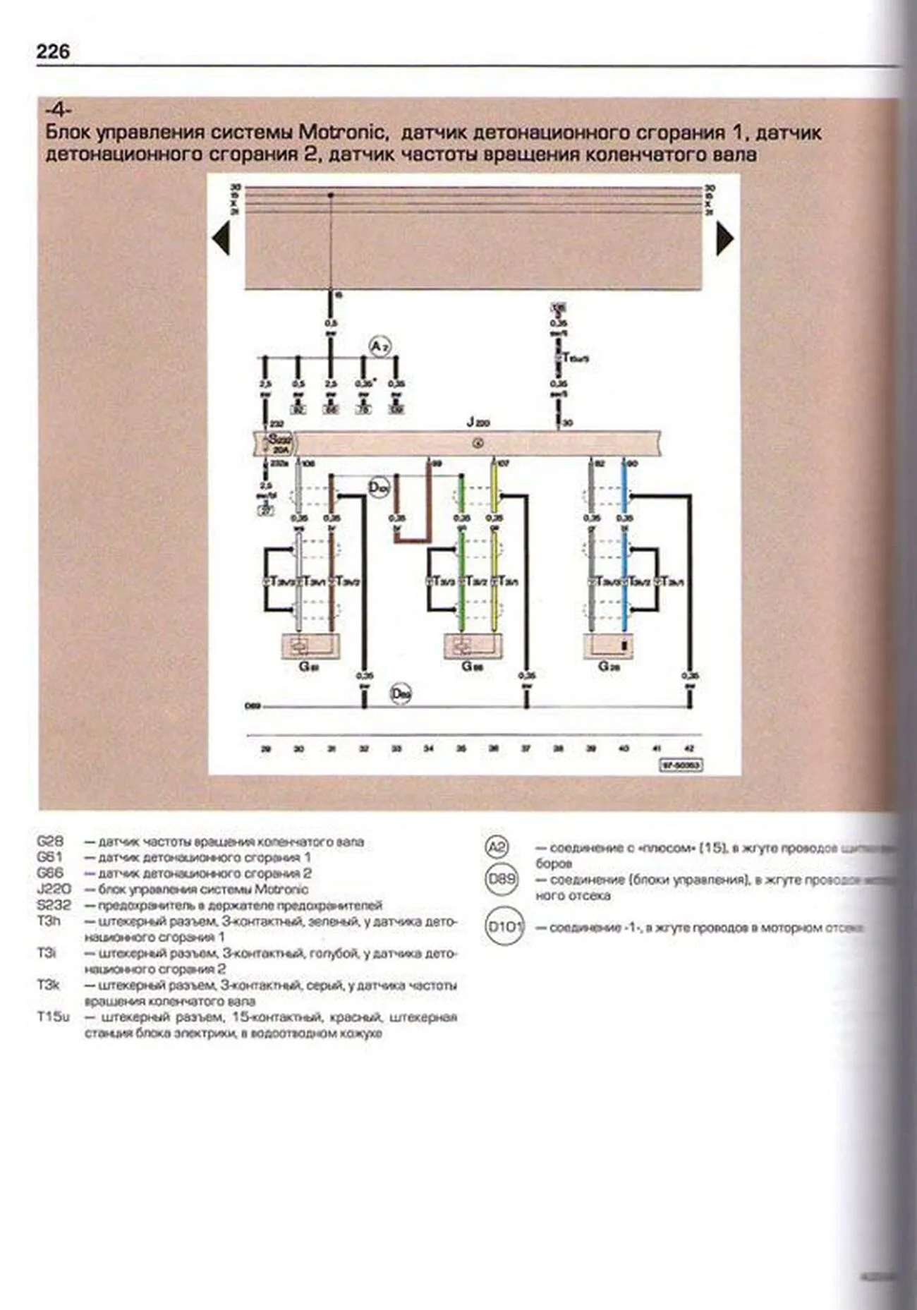 Книга: AUDI A6 (б , д) с 1997 г.в., рем., экспл., то | Алфамер Паблишинг