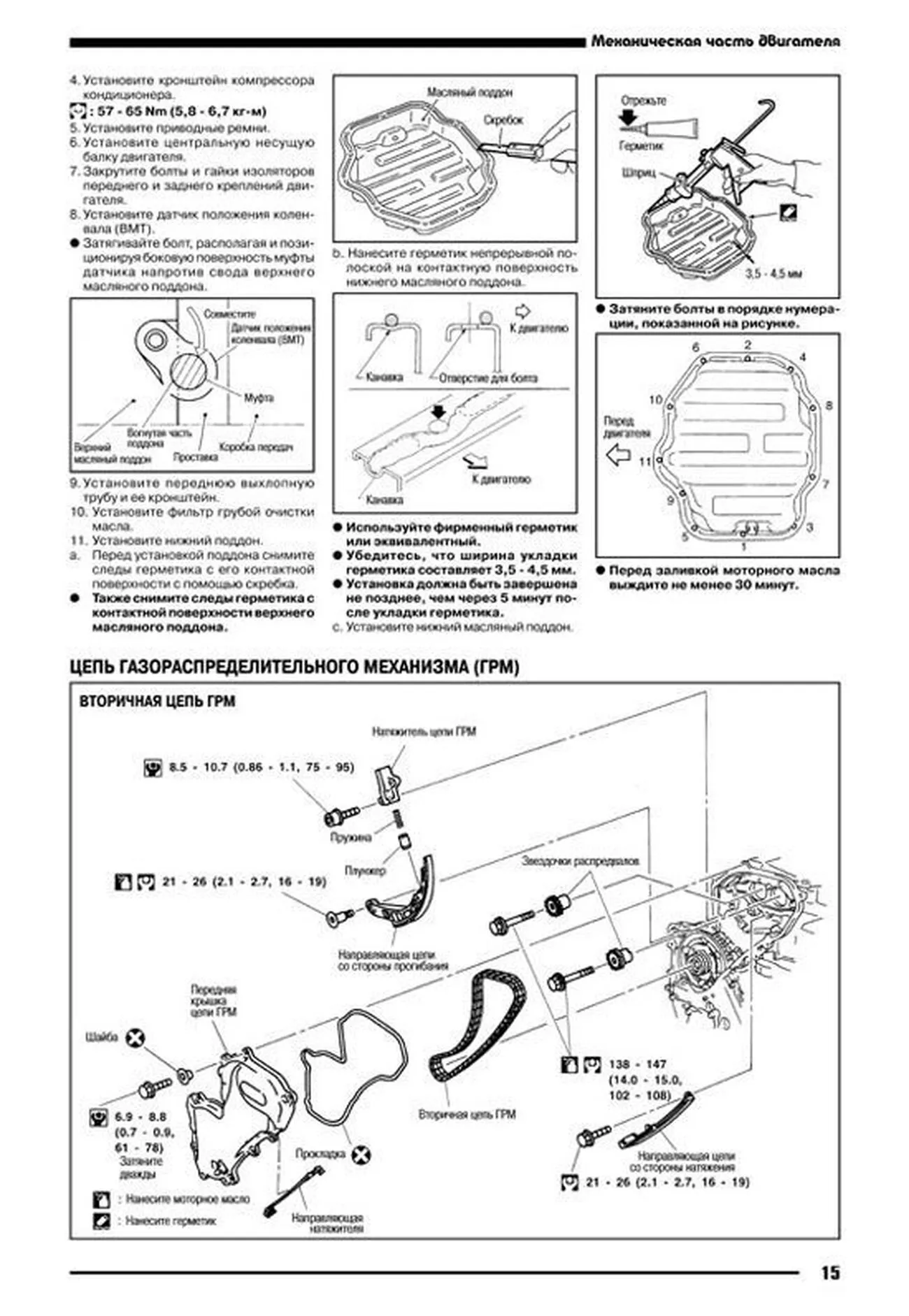 Книга: Ремонт дизельных двигателей Nissan YD22DDTi | Автонавигатор