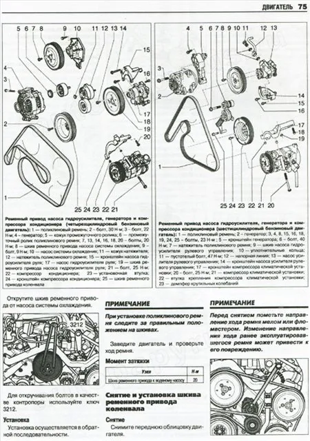 Книга: AUDI A6 (б , д) с 2005 г.в., рем., экспл., то | Ротор