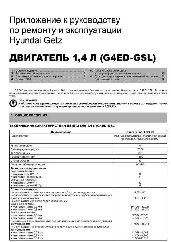Комплект литературы по ремонту и обслуживанию Hyundai Getz с 2002 года выпуска