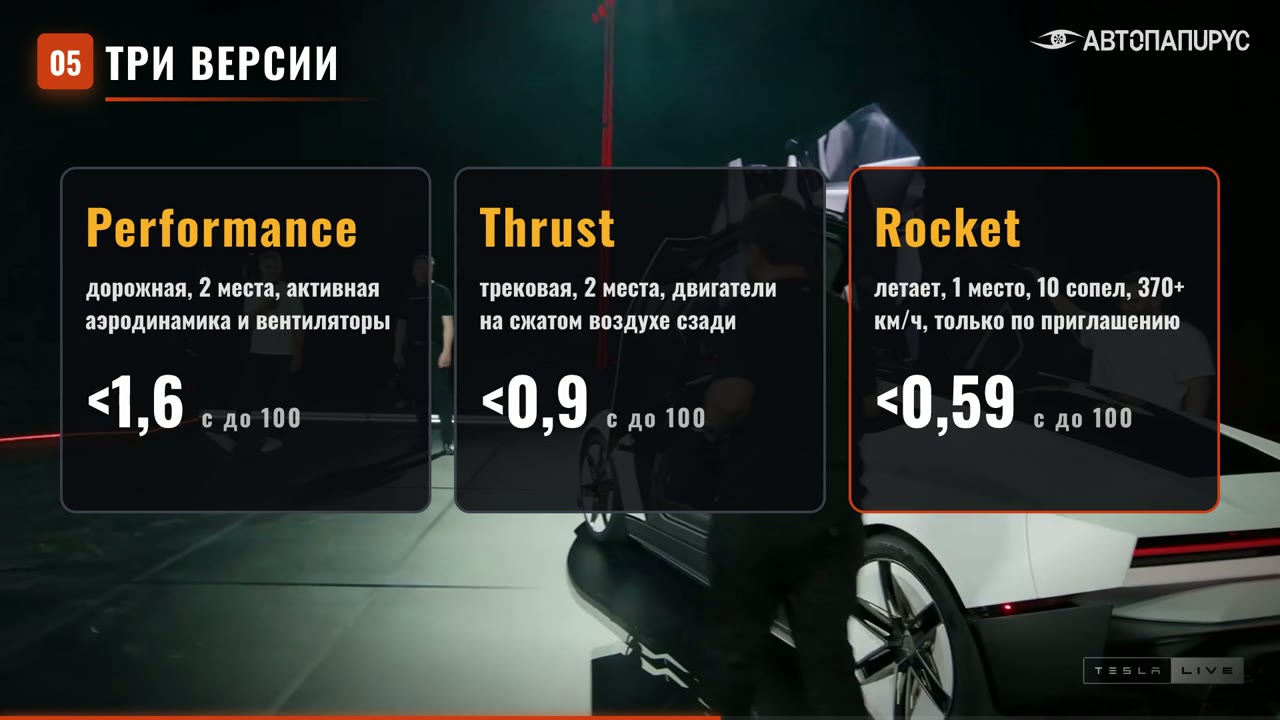Три версии Tesla Roadster: Performance, Thrust, Rocket