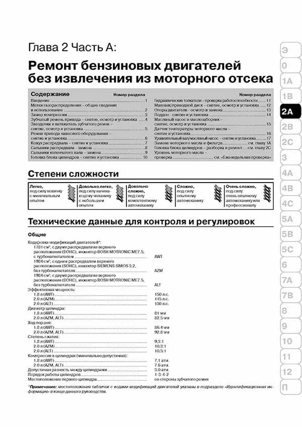 Комплект литературы по ремонту и техническому обслуживанию Volkswagen Passat B5 с 2000 года выпуска