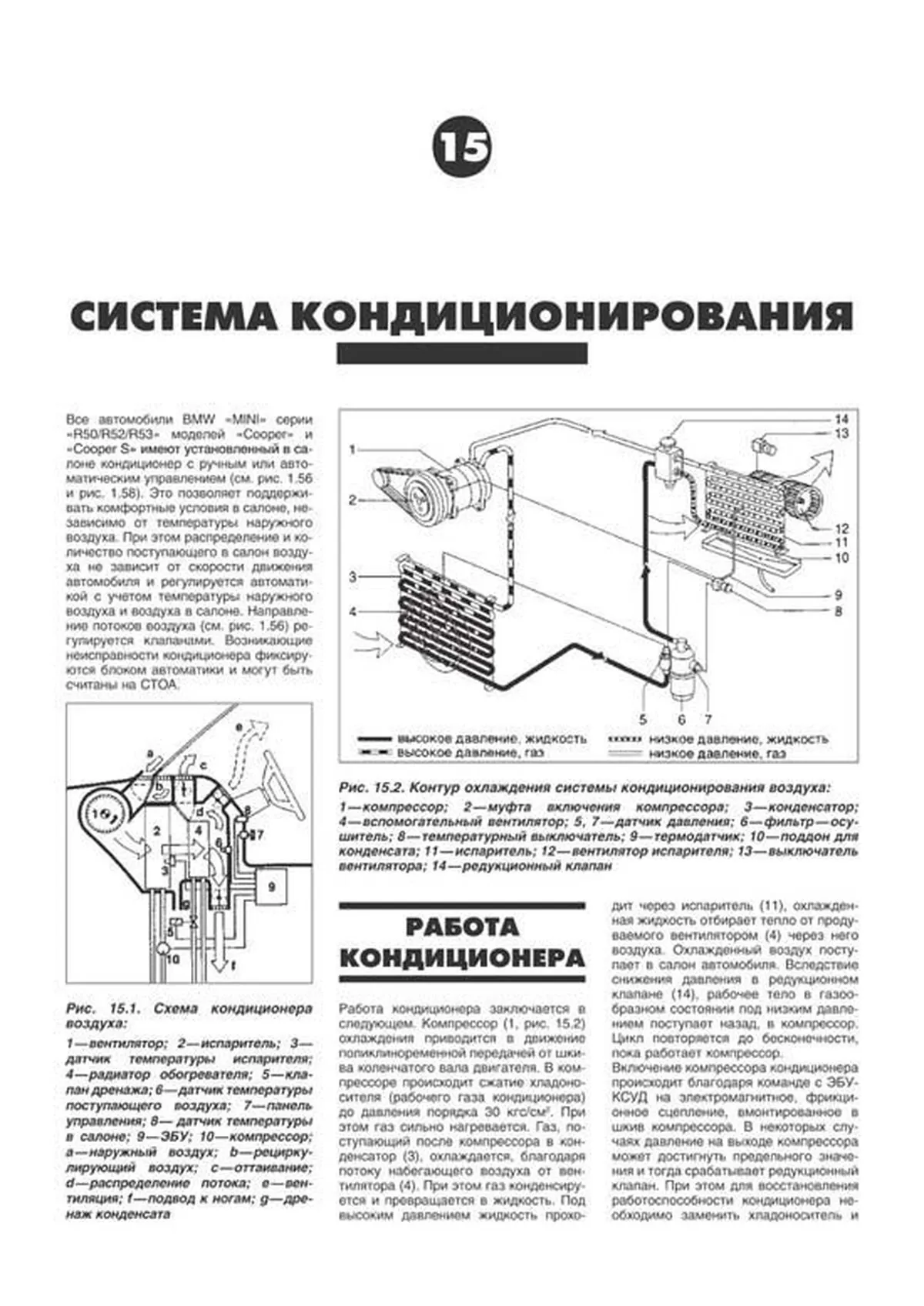 Книга: MINI COOPER / COOPER S / ONE (б) 2000-2006 г.в., рем., экспл., то | Легион-Aвтодата