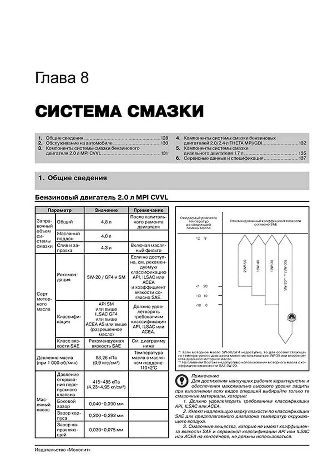 Книга: KIA OPTIMA (б , д) с 2011 г.в., рем., экспл., то | Монолит