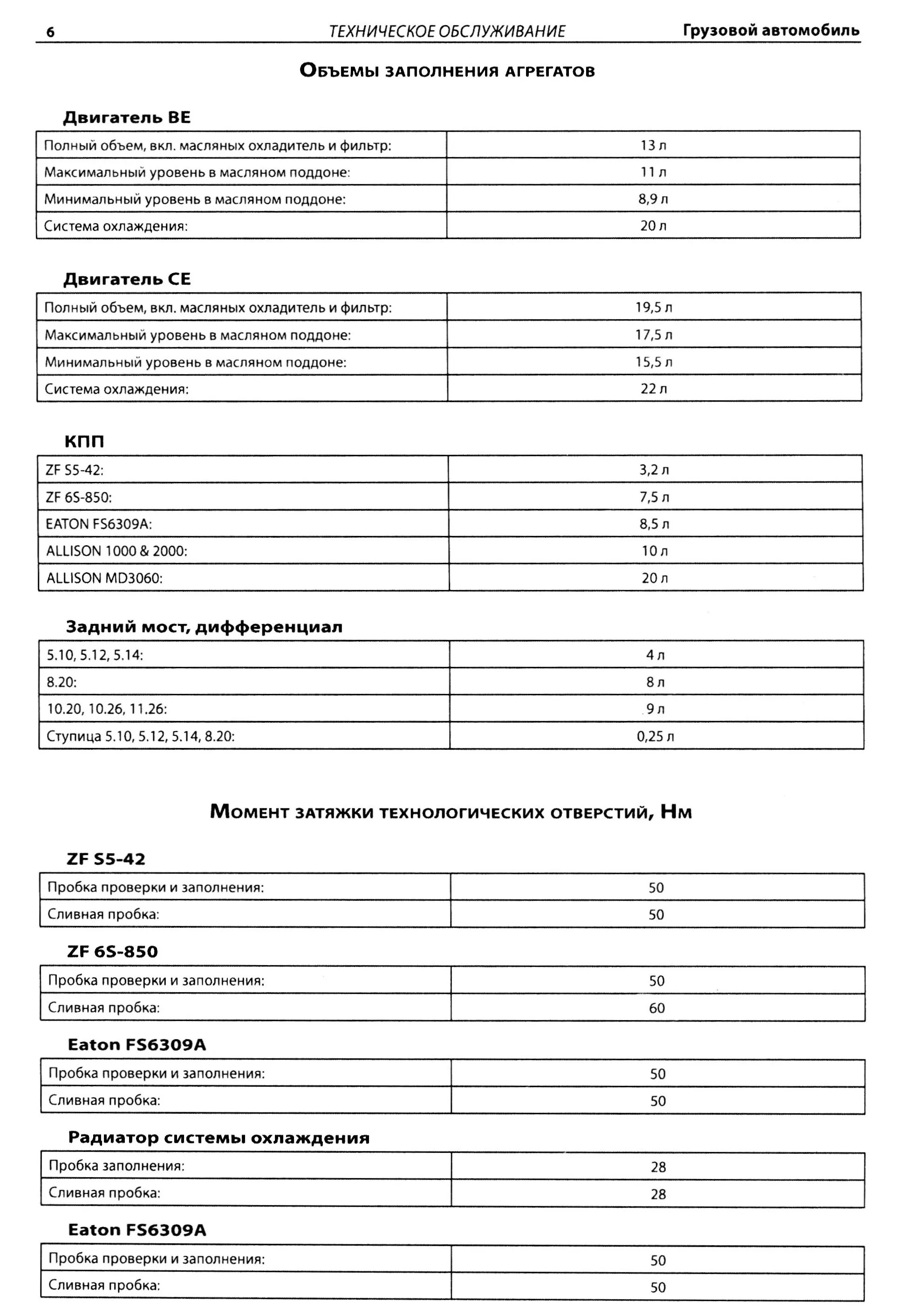 Книга: DAF LF45 / LF55 (д), рем., то + цветные электросхемы | СпецИнфо