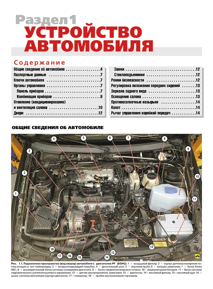 Книга: VOLKSWAGEN PASSAT B3 / B4 (б) 1988-1996 г.в., рем., экспл., то, ЦВЕТ. фото., сер. РБП | Третий Рим