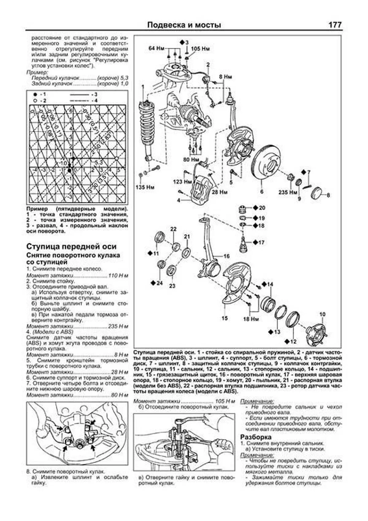 Книга: TOYOTA LAND CRUISER PRADO (б) 1996-2002 г.в. рем., экспл., то, сер.ПРОФ. | Легион-Aвтодата