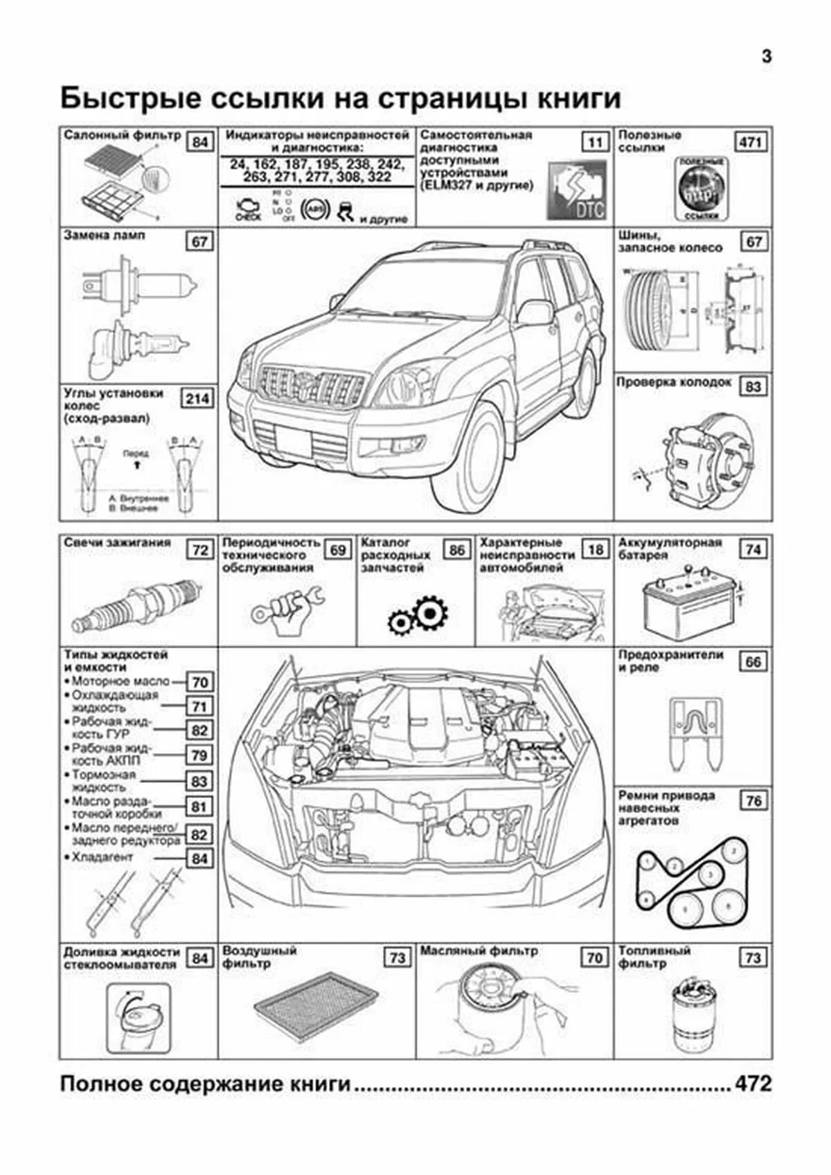 Электросхема Лексус 470