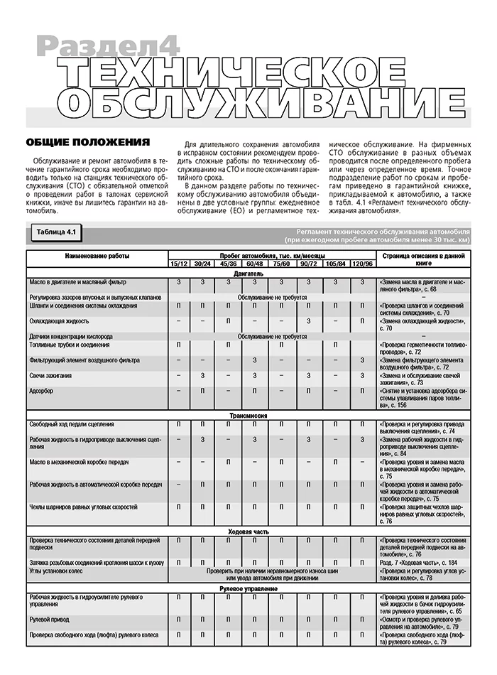 Книга: NISSAN PRIMERA (б) 2002-2007 г.в. рем., экспл., то, Ч/Б фото., сер. ШАР | Третий Рим