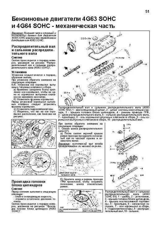 Книга: MITSUBISHI RVR / RVR SPORTS GEAR / SPACE RUNNER (б , д) 1991-1997 г.в., рем., экспл., то | Легион-Aвтодата