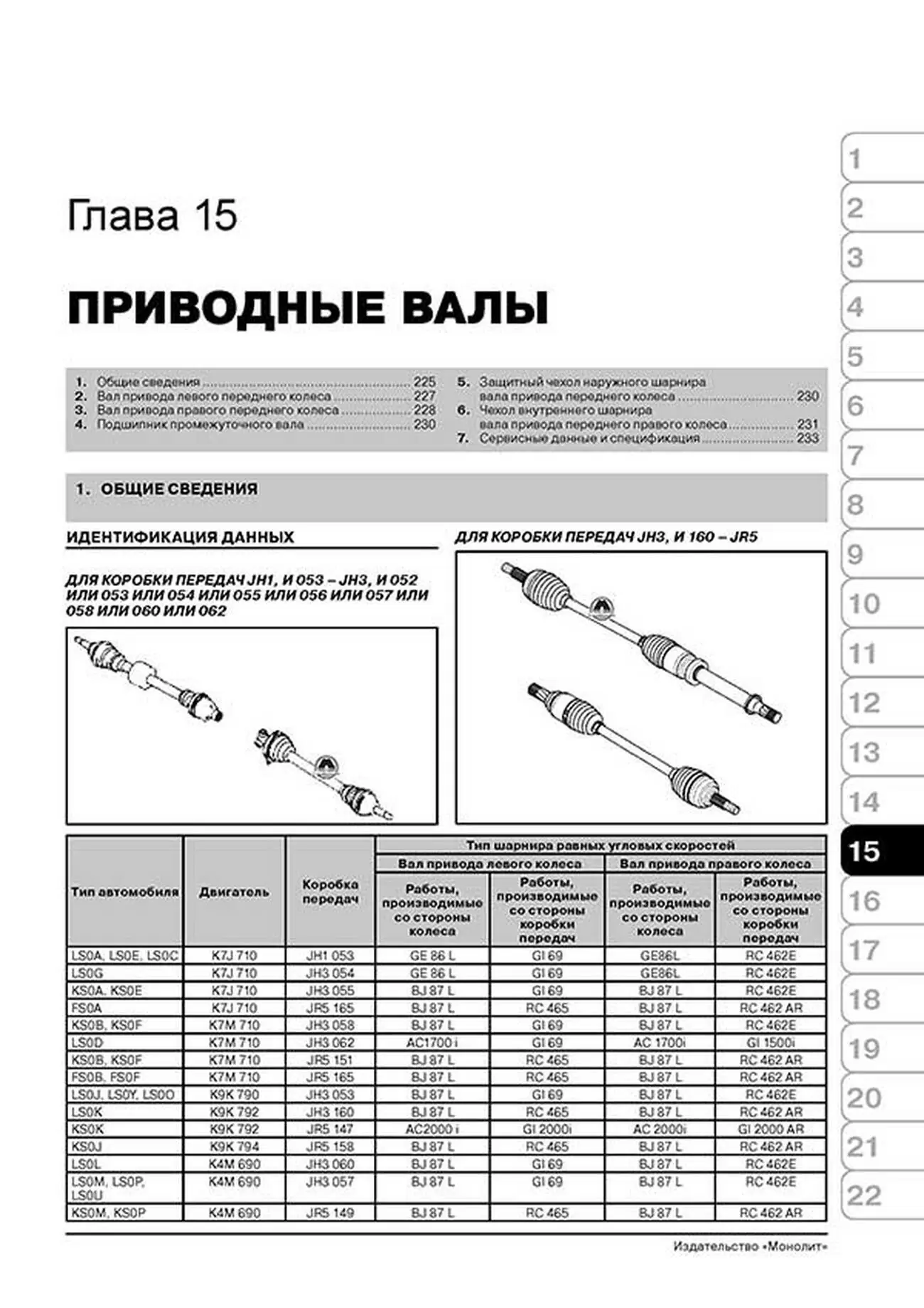 Книга: RENAULT LOGAN / DACIA LOGAN / RENAULT SANDERO (б,д) с 2004 г.в. + рест., рем., экспл., то | Монолит