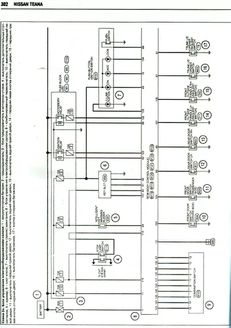 Комплект литературы по ремонту и обслуживанию Nissan Teana с 2008 года выпуска