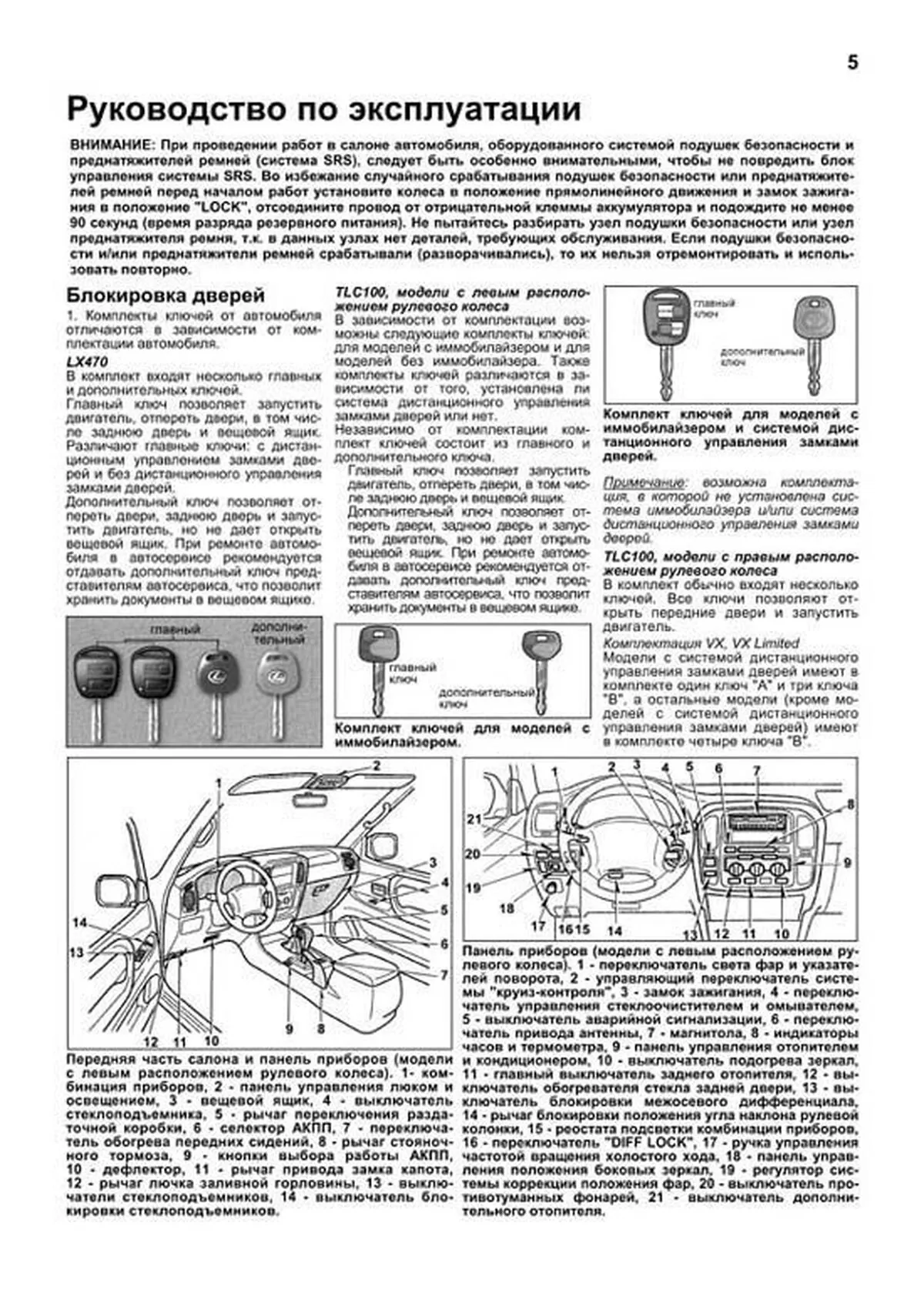 Книга: TOYOTA LAND CRUISER 100 / LEXUS LX 470 (б) с 1998 г.в. в 2-х частях, рем., экспл., то, сер.ПРОФ. | Легион-Aвтодата