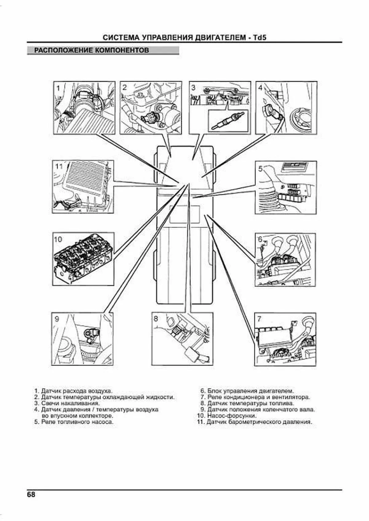 Книга: LAND ROVER DEFENDER  90 / 110 / 130 (д), рем., то | Легион-Aвтодата