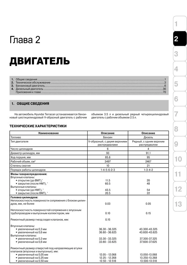 Книга: HYUNDAI TERRACAN (б , д) с 1999 г.в., рем., экспл., то | Монолит