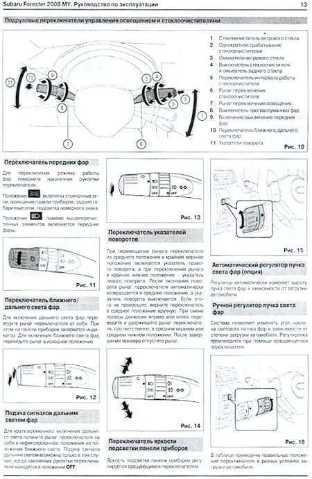 Книга: SUBARU FORESTER (б) c 2008 г.в., рем., экспл., то | Автомастер