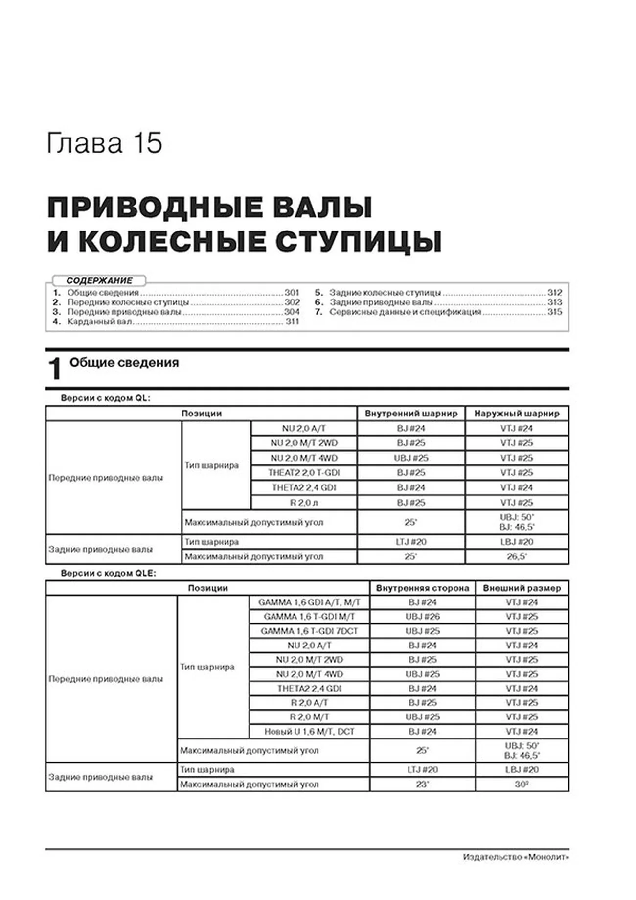 Книга: KIA SPORTAGE (б , д) с 2018 г.в. рем., экспл., то, сер. ЗС | Монолит