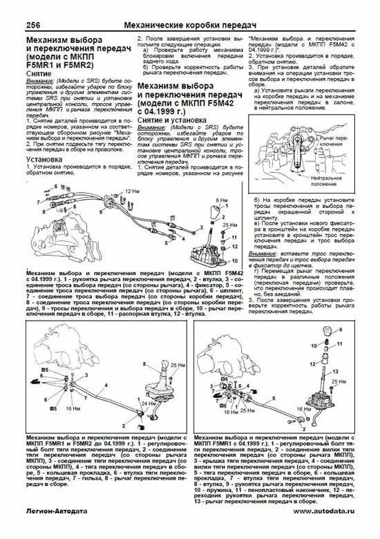 Комплект профессиональной литературы по ремонту и обслуживанию Mitsubishi Carisma