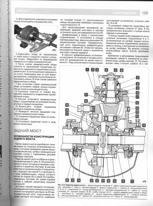 Комплект литературы по ремонту и обслуживанию Газон Next