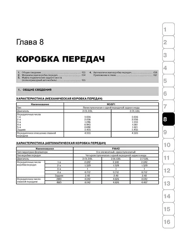 Комплект литературы по ремонту и обслуживанию Hyundai Tucson