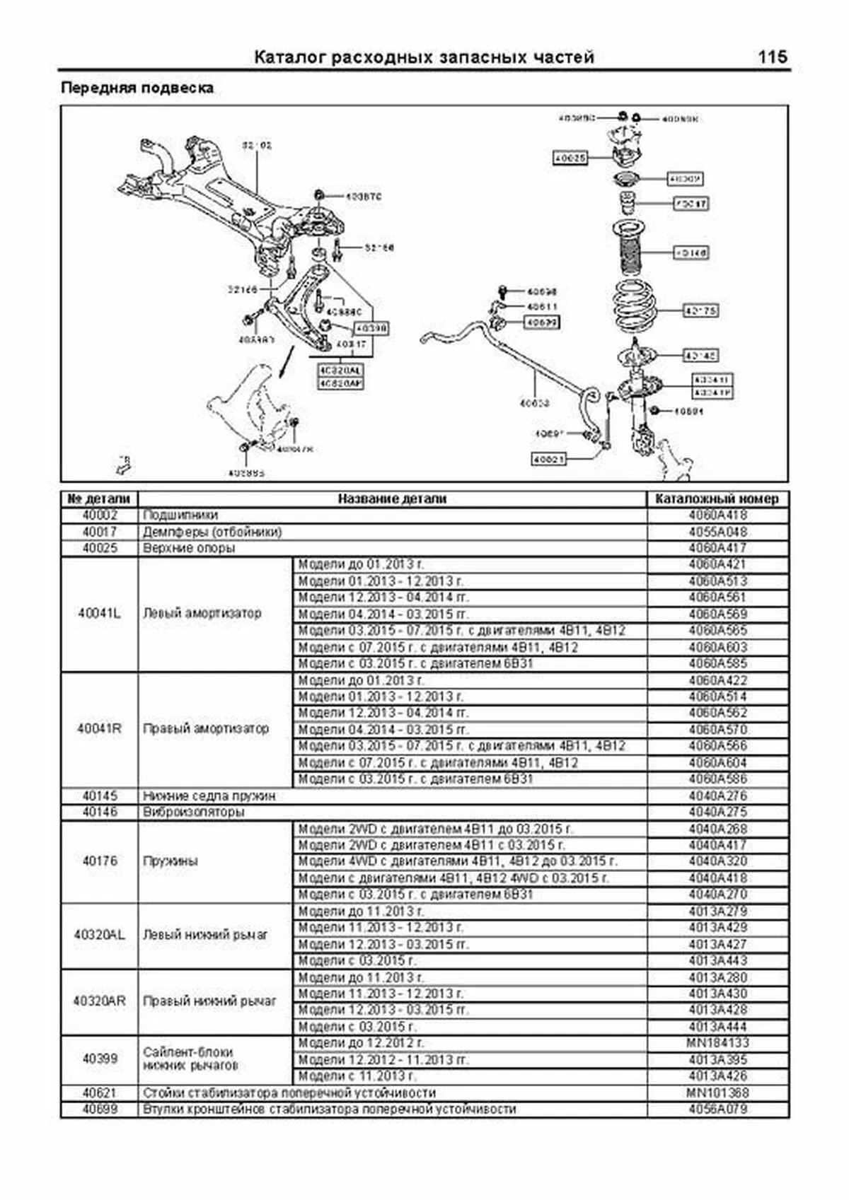 Книга: MITSUBISHI OUTLANDER (б) с 2012 г.в. рем., экспл., то, сер.ПРОФ. | Легион-Aвтодата
