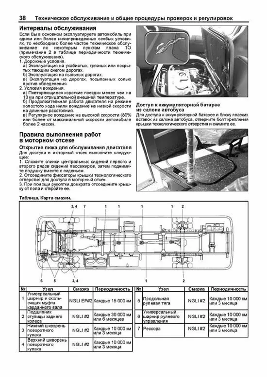 Комплект литературы по ремонту и обслуживанию Hyundai County