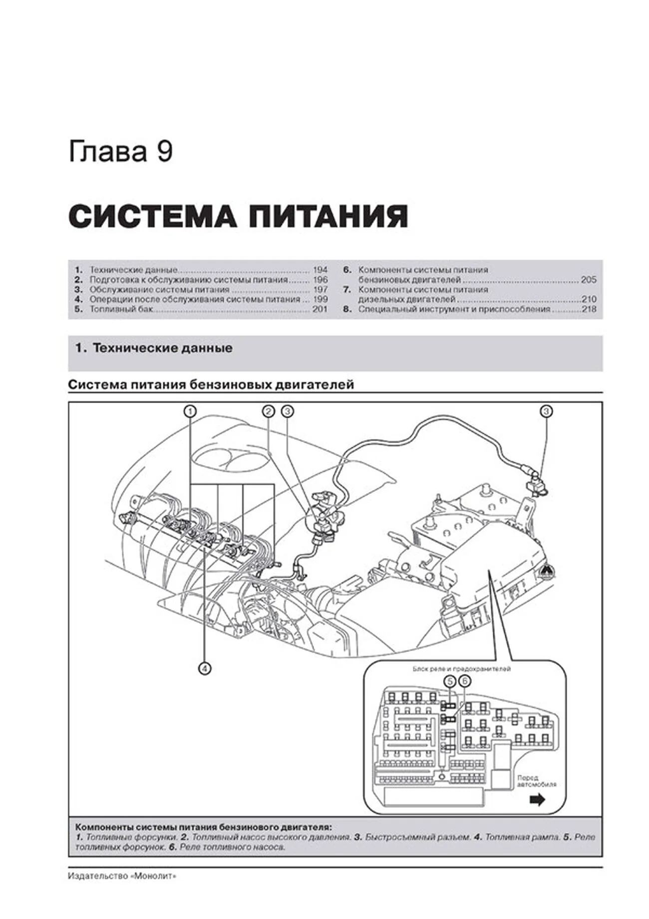 Книга: MAZDA CX-5 (б , д) с 2011 + рест. с 2013 г.в., рем., экспл., то, сер. ЗС | Монолит