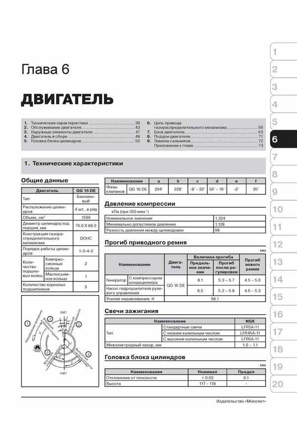 Комплект литературы по ремонту и обслуживанию Nissan Almera Classic
