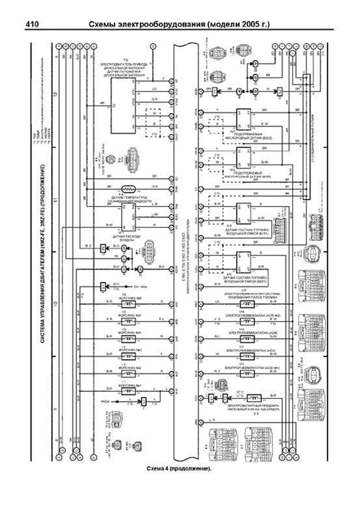 Книга: TOYOTA CAMRY (б) 2001-2005 г.в., рем., экспл., то + каталог расходных запчастей, сер.ПРОФ. | Легион-Aвтодата