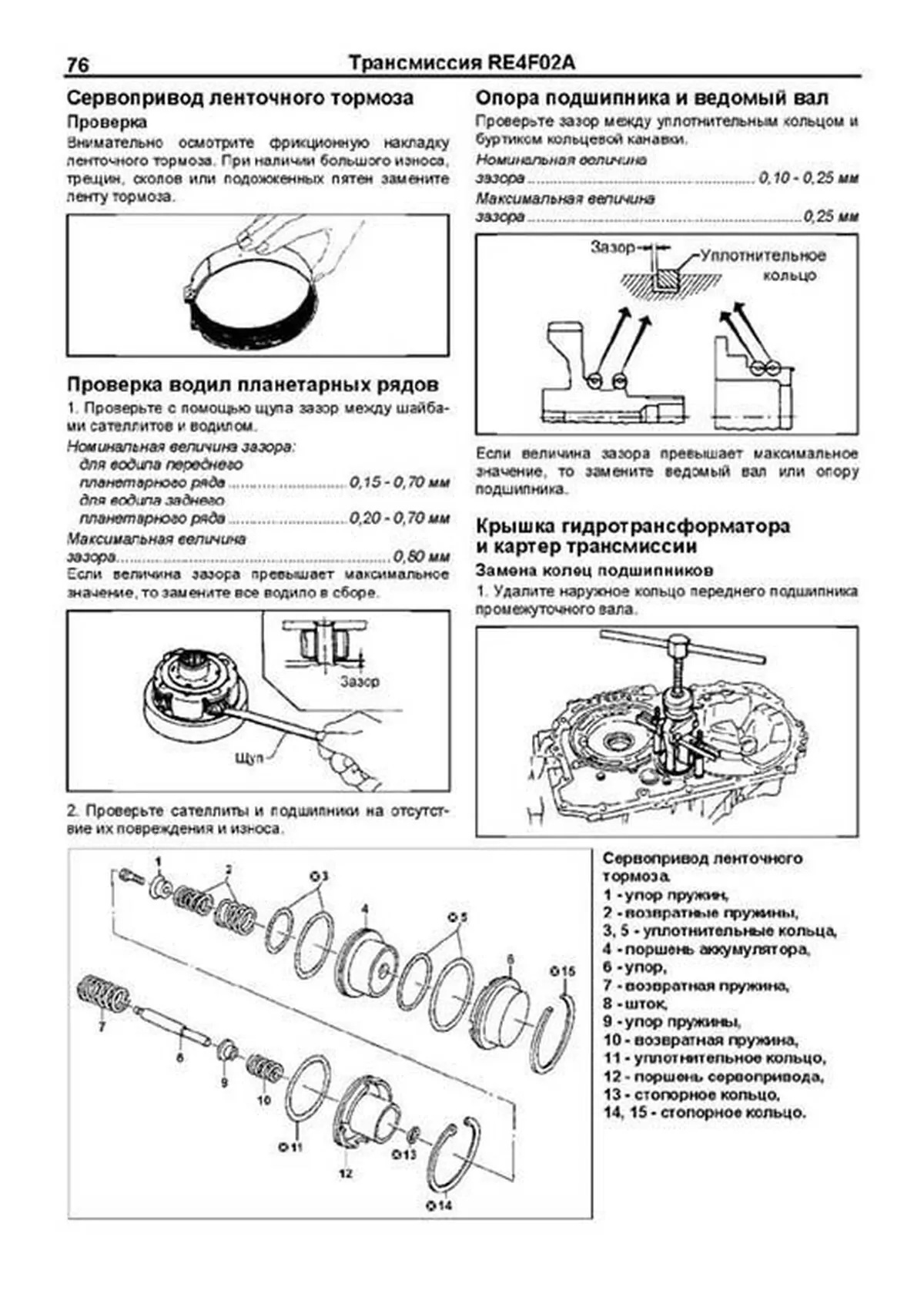 Книга: Автоматические коробки передач Nissan RE4F02A / RE4F04A / RE4F03B (Том 1), сер.ПРОФ. | Легион-Aвтодата