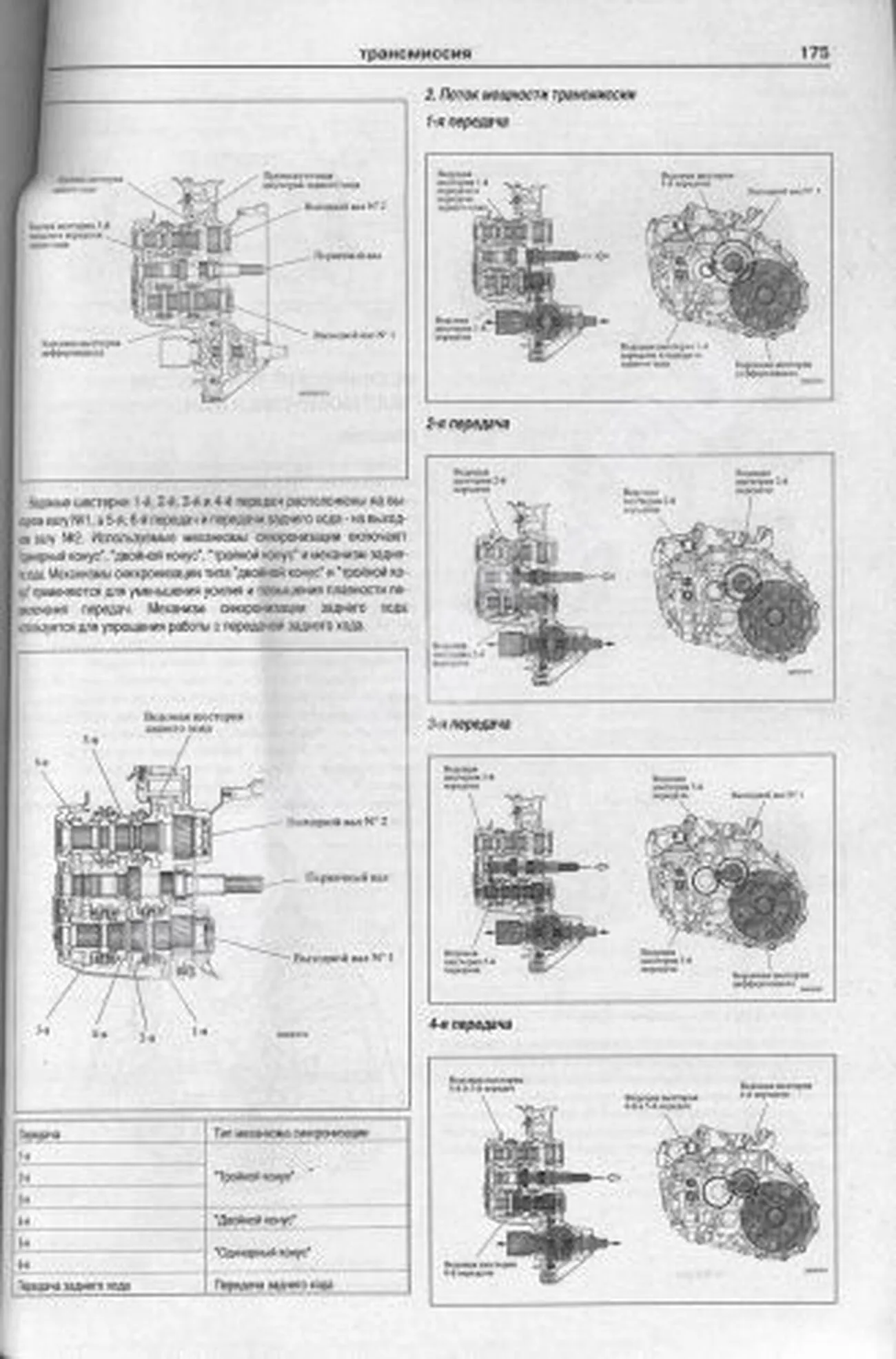 Книга: TOYOTA COROLLA / COROLLA AXIO / COROLLA FIELDER / AURIS (б , д) с 2006 г.в., рем., экспл., то | Арго-Авто