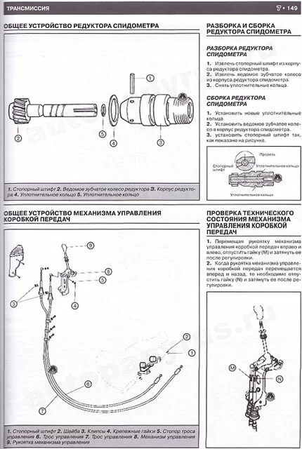 Комплект литературы по ремонту и обслуживанию Kia K2500 / K2700 / K2900 / K3000 / Bongo / Hyundai Porter II