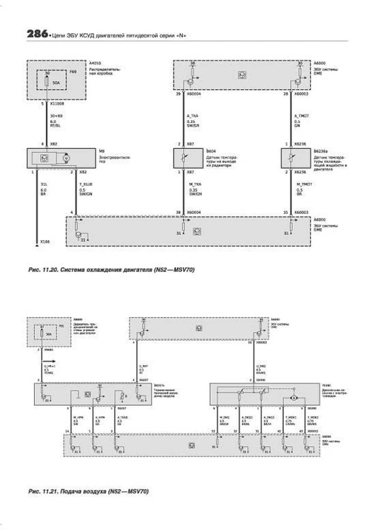Книга: Двигатели BMW N40 / N42 / N43 / N45 / N46 / N51 / N52 / N53 / N54 | Легион-Aвтодата