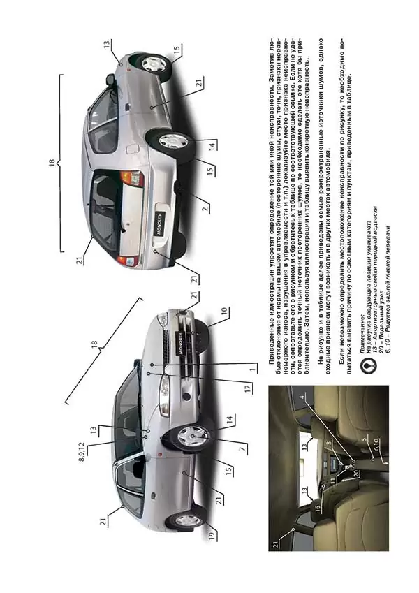 Комплект литературы по ремонту и обслуживанию Mitsubishi Colt с 1992 года выпуска