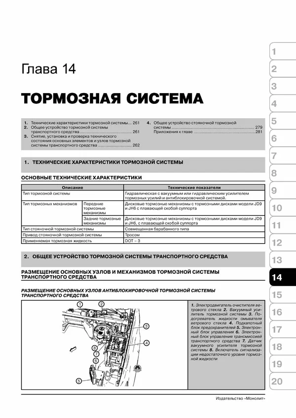 Комплект литературы по ремонту и обслуживанию Chevrolet Tahoe / Suburban / GMC Yukon с 2006 года выпуска