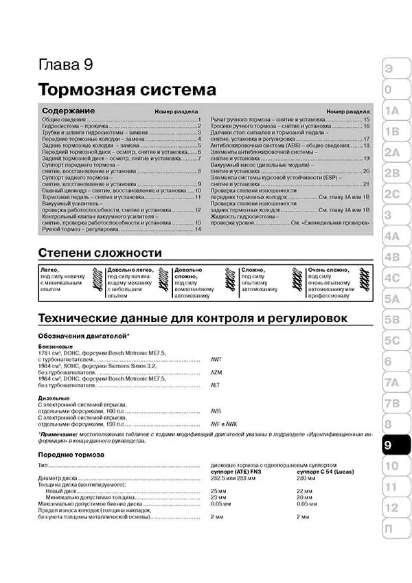 Комплект литературы по ремонту и техническому обслуживанию Volkswagen Passat B5 с 2000 года выпуска