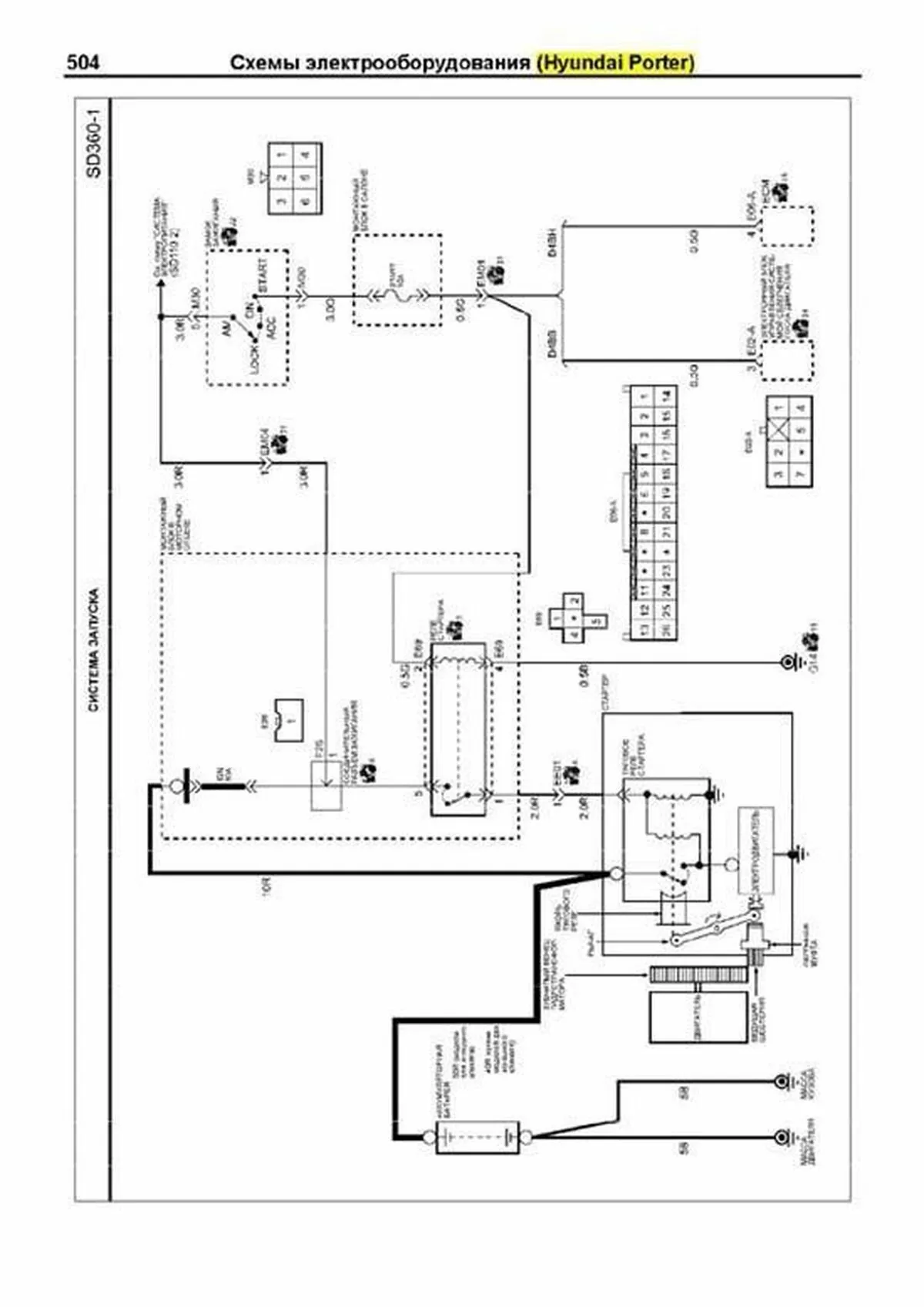 Книга: KIA K2500 / K2700 / K2900 / K3000 / BONGO / HYUNDAI PORTER II (д) с 2005 г.в., рем., экспл., то, сер.ПРОФ. | Легион-Aвтодата