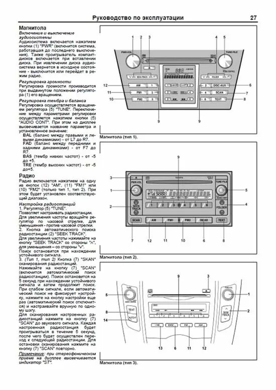 Комплект литературы по ремонту и обслуживанию Toyota Yaris с 2005 года выпуска