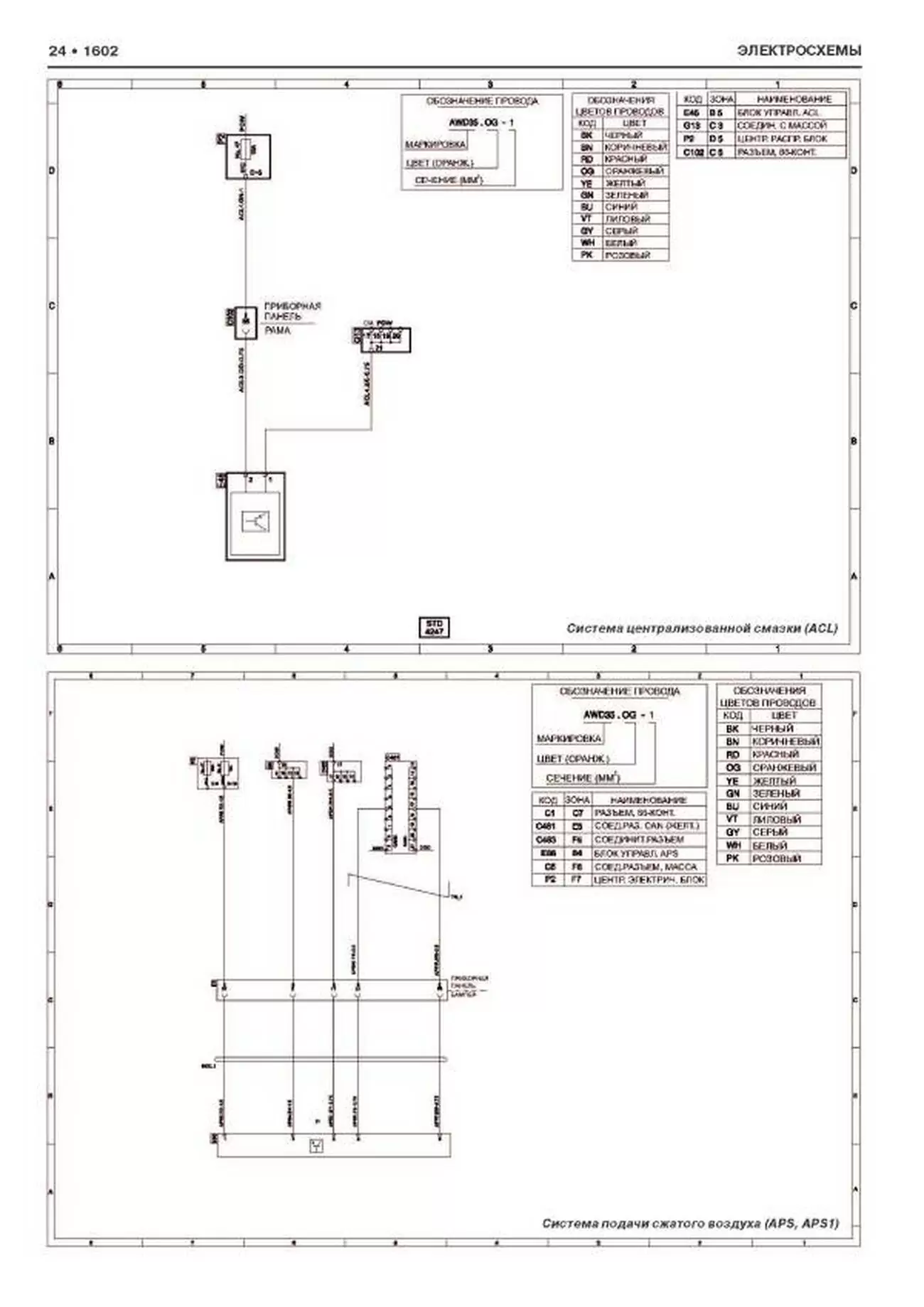 Книга: SCANIA P / G / R Series (д) с 2004 по 2016 год (+ обновления 2009 - 2013 годов) рем., экспл. в 3-х ТОМАХ | Монолит
