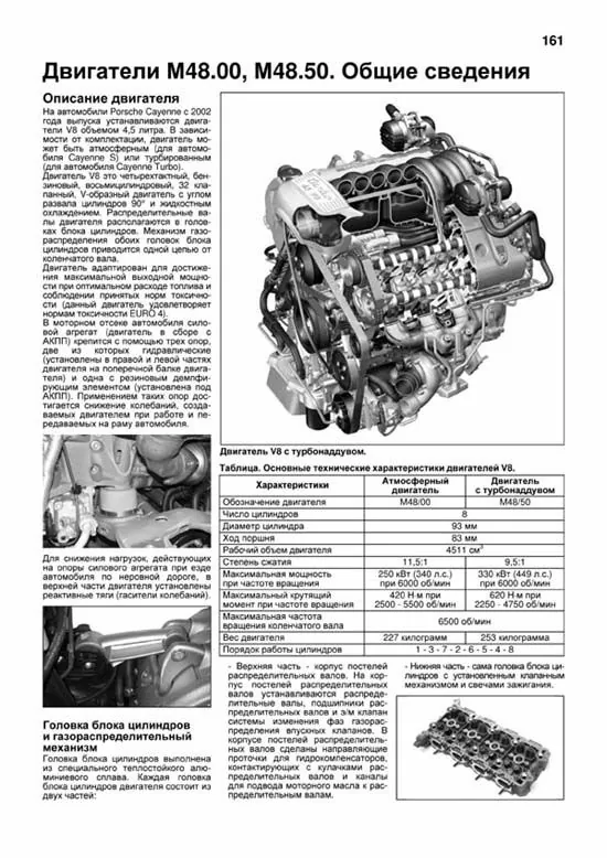 Комплект литературы по ремонту и обслуживанию Porsche Cayenne с 2002 года выпуска