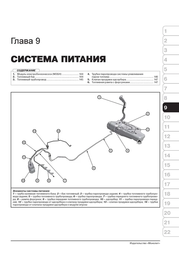Книга: LADA VESTA (б) с 2015 г.в. рем., экспл., то, Ч/Б. фото., сер. ЗС | Монолит