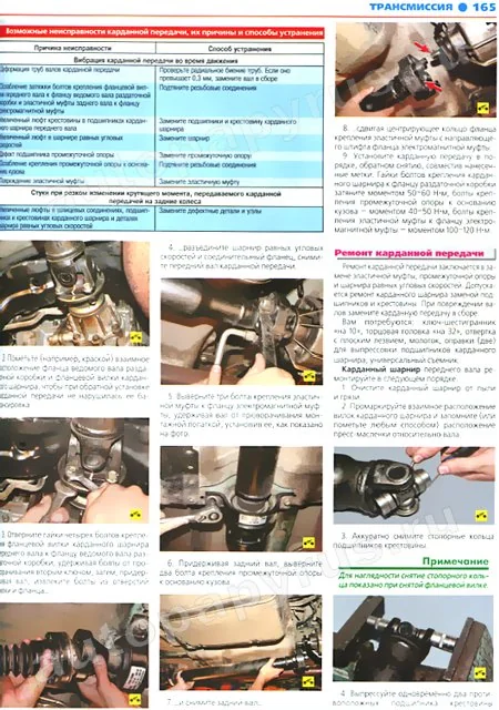 Книга: HYUNDAI TUCSON (б) с 2004 г.в., рем., экспл, ЦВЕТ. фото., сер. РБП | Третий Рим