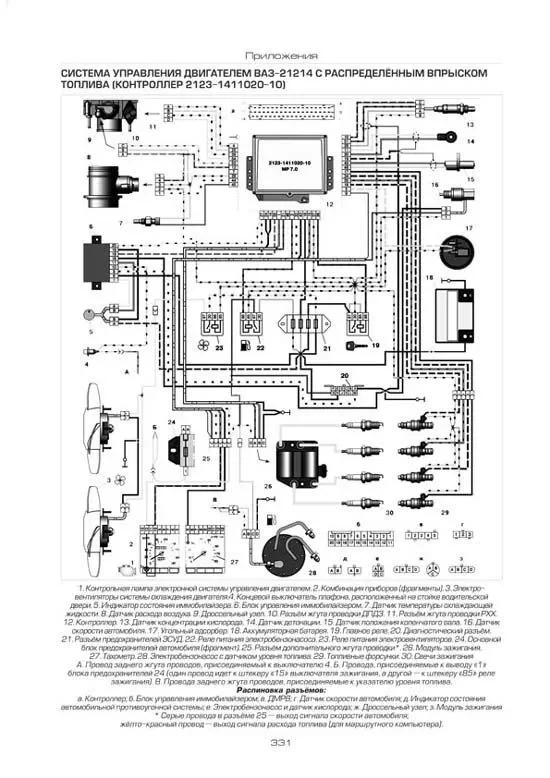 Книга: ВАЗ 2131 / 2131i НИВА (б) с 1995 г.в., рем., экспл., то, сер.ПРОФ. | Легион-Aвтодата